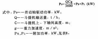 TD、TH型斗式提升機省換功率