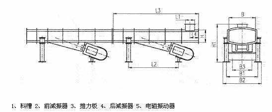 DZF、ZDZ—B/L電磁振動輸送機外形尺寸